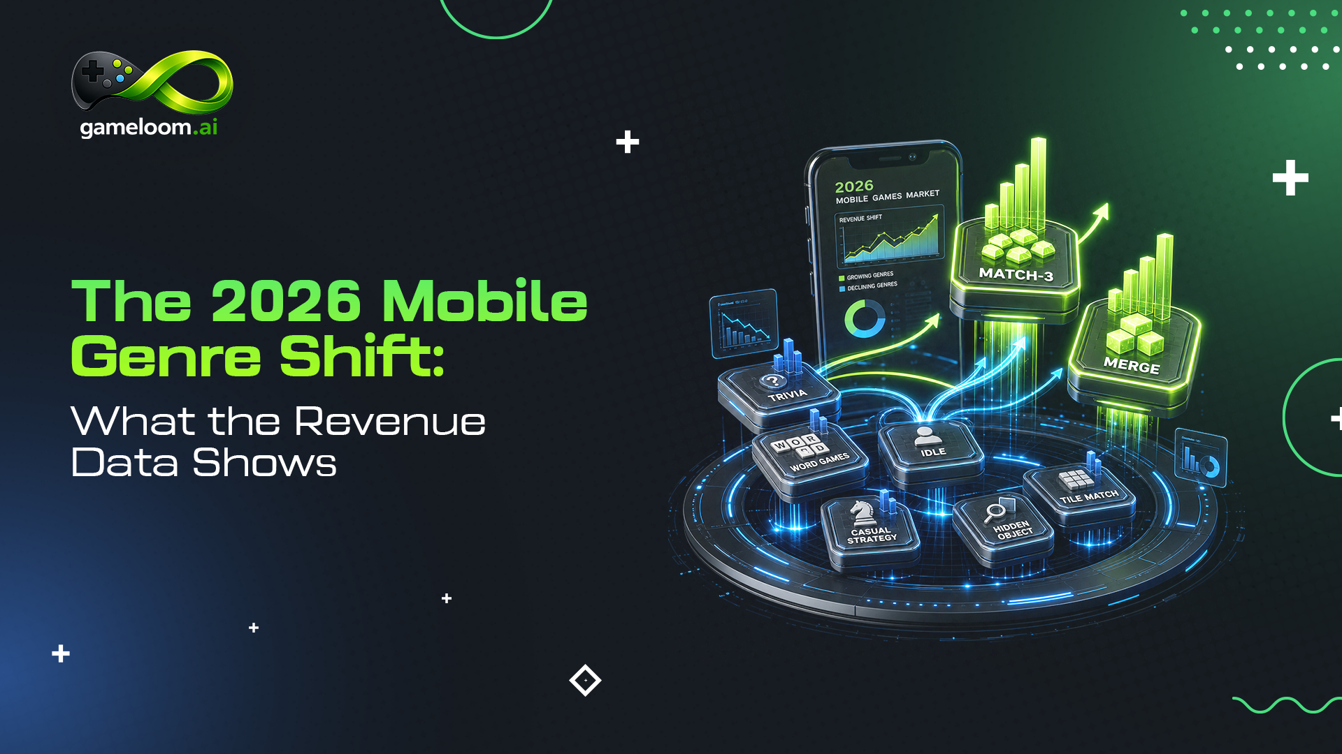 The 2026 Mobile Genre Shift: What the Revenue Data Shows